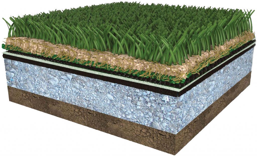 DIY Artificial Grass Installation
